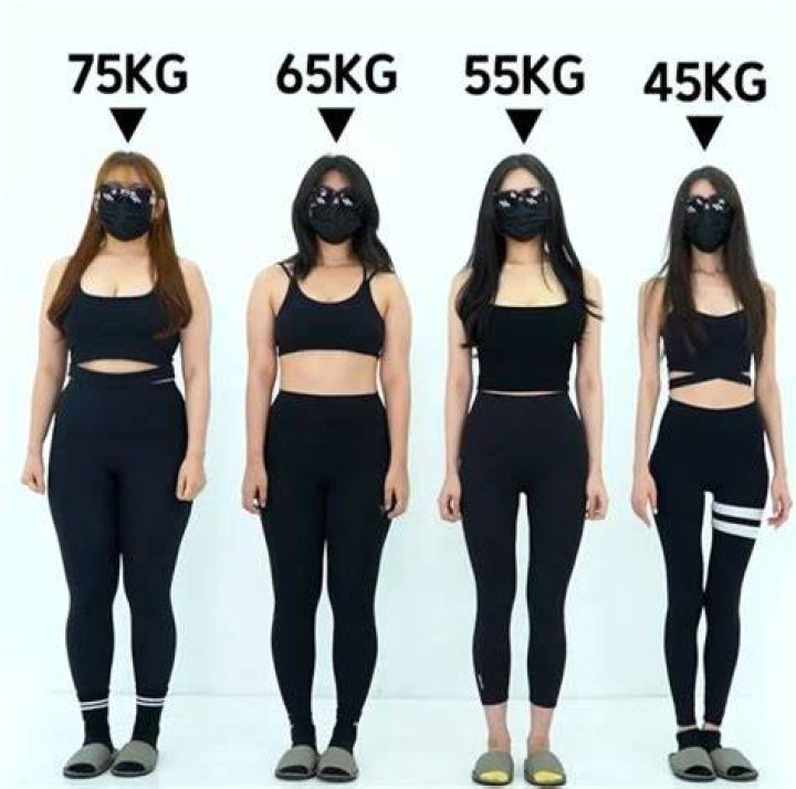 168cm 70kg 女
