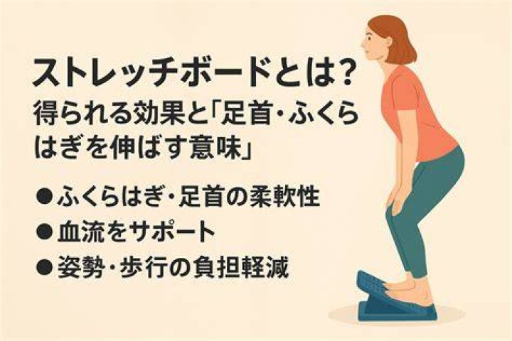 ストレッチボード 代用
