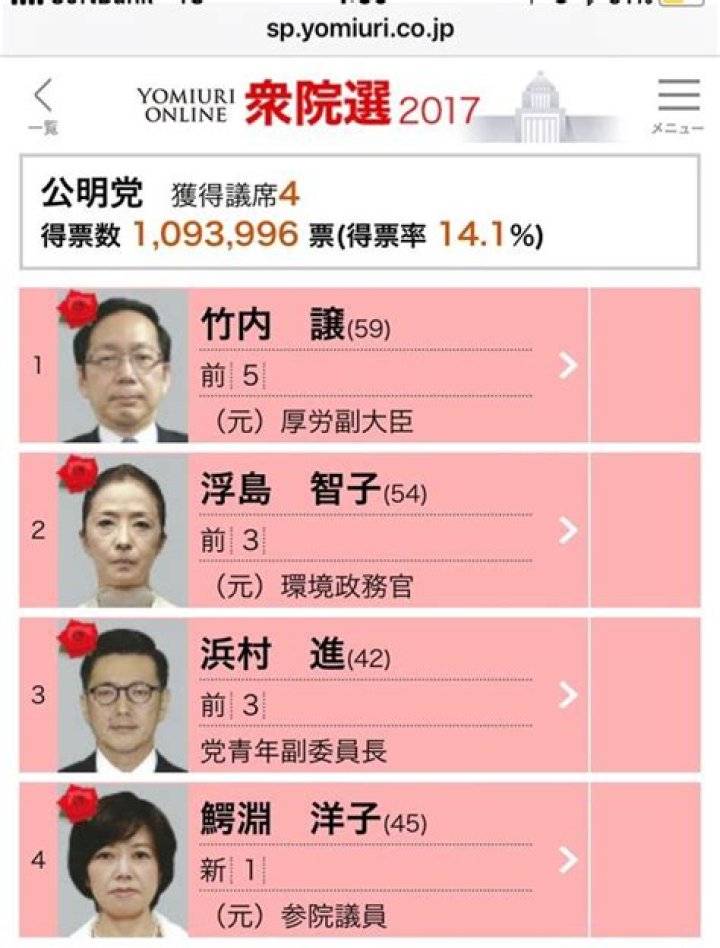 創価 見分け方 彼女